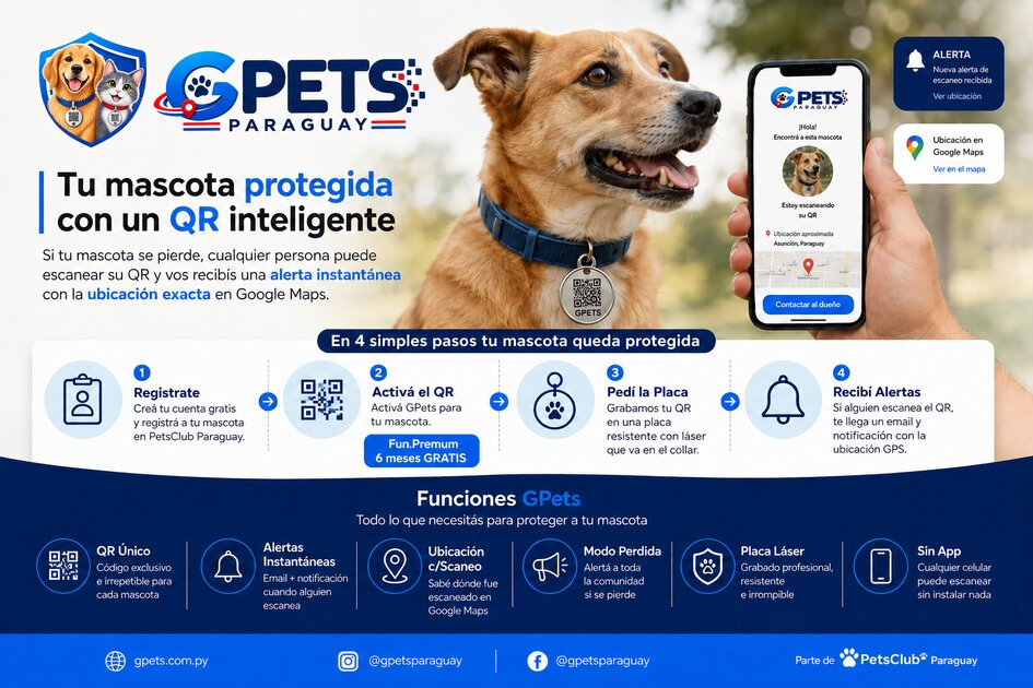 GPets Paraguay